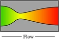 250px-De laval nozzle.svg.png