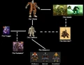Thumbnail for version as of 19:52, June 13, 2006