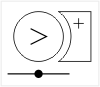 Force Dynamics example 1
