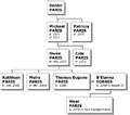 Paristree.gif