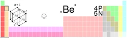 Be-TableImage