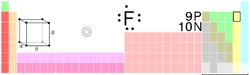 F-TableImage