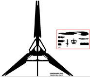ForerunnerShip-scale