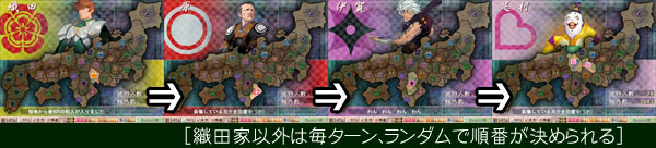 Sengoku Rance - sp14