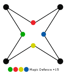 X2grid-enigma plate