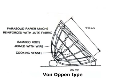 Solar-cooker-designs-F-9 von oppen