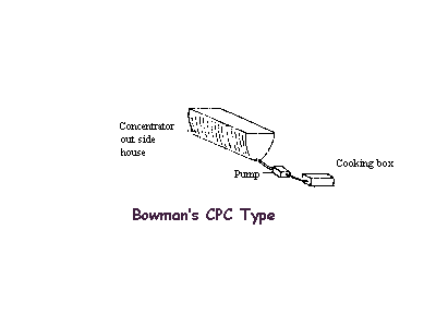 Solar-cooker-design-Bowmans CPC type