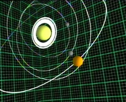Saturn moon orbits