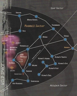Moddell Sector SWG9