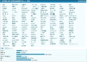 「公平」投票