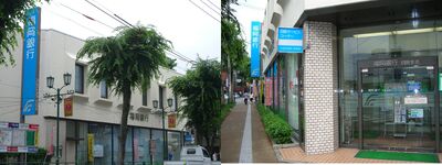 Fukuoka bank