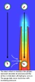 220px-Chimney effect.png