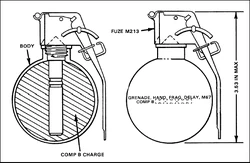 Diagram-frag