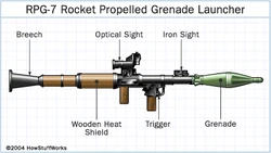 Diagram-rpg