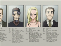 Staff Data3
