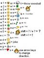 Emmotions