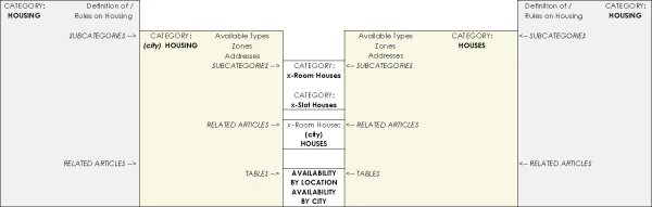 Housing Proposal.jpg