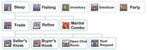 BeginnerChart.jpg
