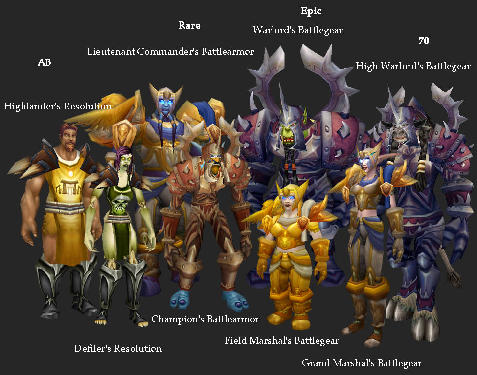 WoW Warrior Tier Sets