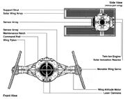 TIE-Drohne2