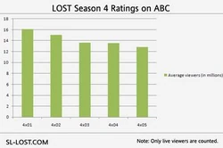 Ratings2.jpg