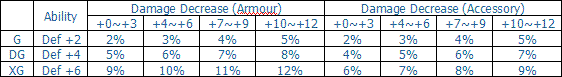 XG1.gif