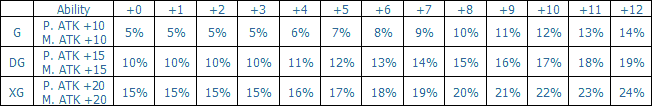 XG2.gif