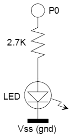 Apro12