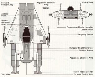 A-Wing