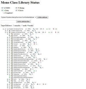 Winforms status
