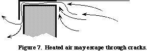 Box Cooker Principles Figure 07.gif