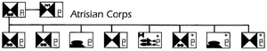 AtrisianCorps.jpg