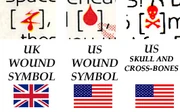 UKvsUSWoundBattleCard
