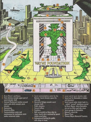 70s Batcave