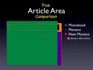 True-area-comparison2.jpg
