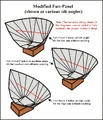 Fun-Panel Tilt Positions.jpg