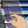Mukuro Enjo data-1