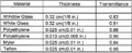 Reflective materials chart.jpg