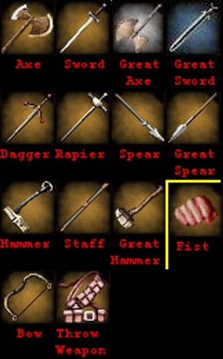 Weapons Types