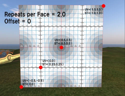 縮尺2.0、オフセット0