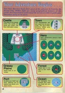 Manual FFI 4