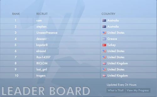 Leaderboard.PNG