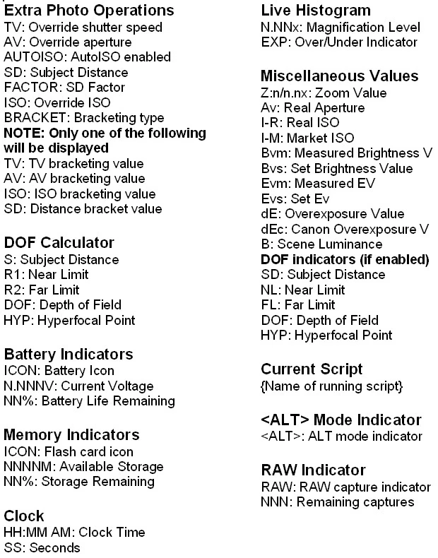 GSCHDKGuide-Table1