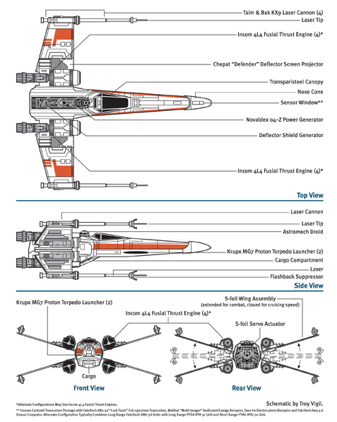 [Image: 477px-X-wing_schematics.png]