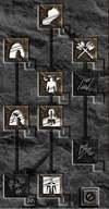 Combat Skill Tree