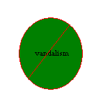 Vandal.png