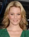 Elizabeth Banks
