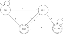 Afd example