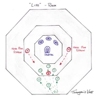 Life-Room.jpg