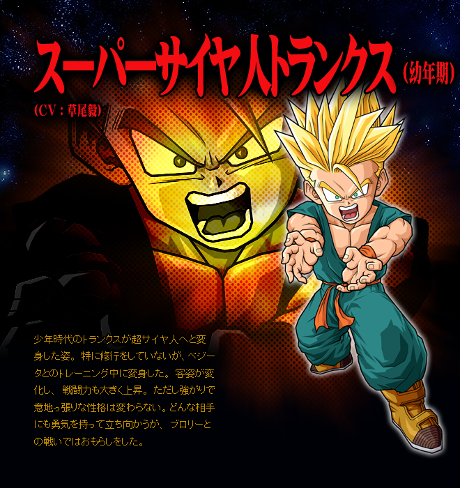 Dragon Ball: Trunks - Wallpaper Colection